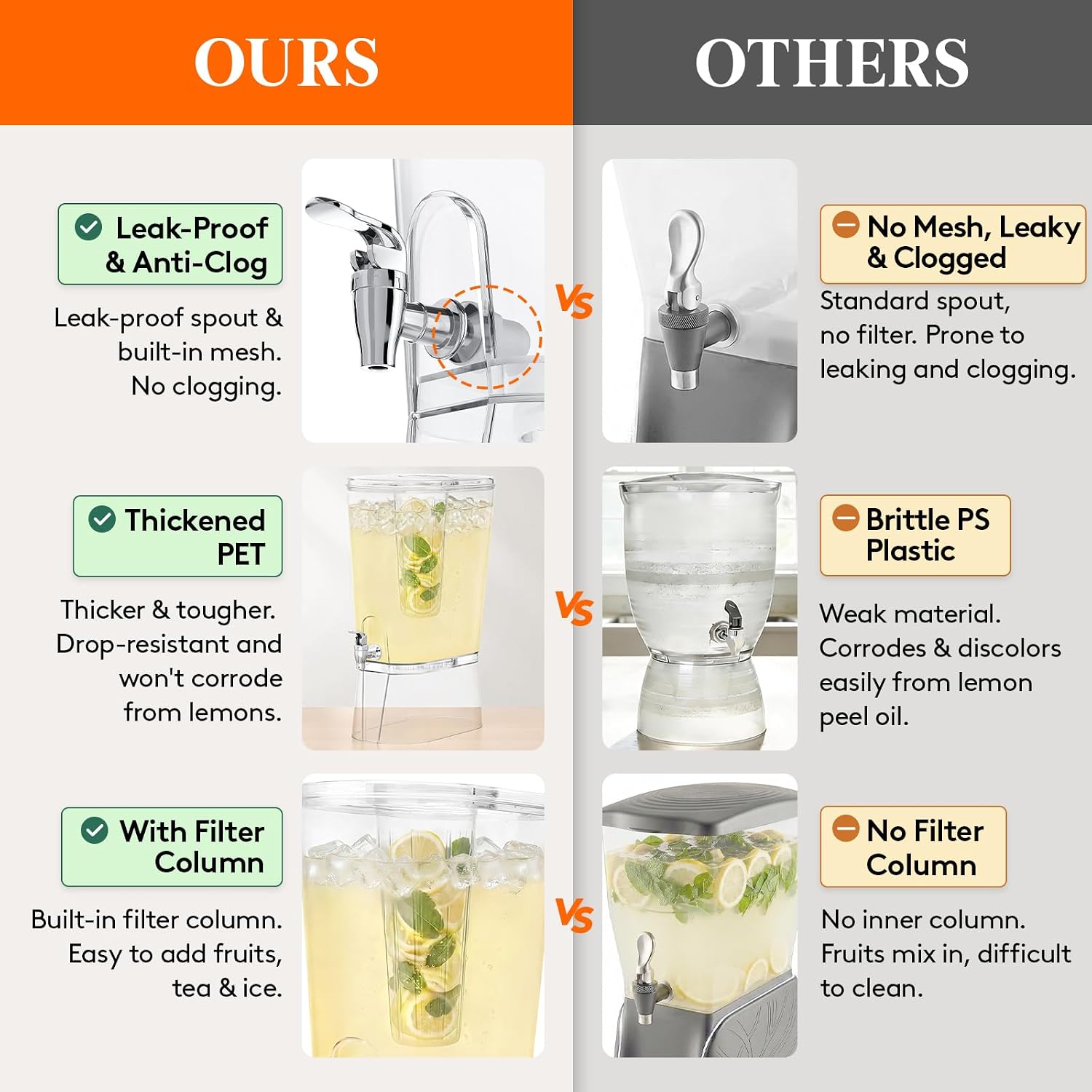 Thumbnail 2 de Lifewit 3 Gallon Drink Dispenser for Parties: Large, BPA-Free, Leak-Proof Beverage Container