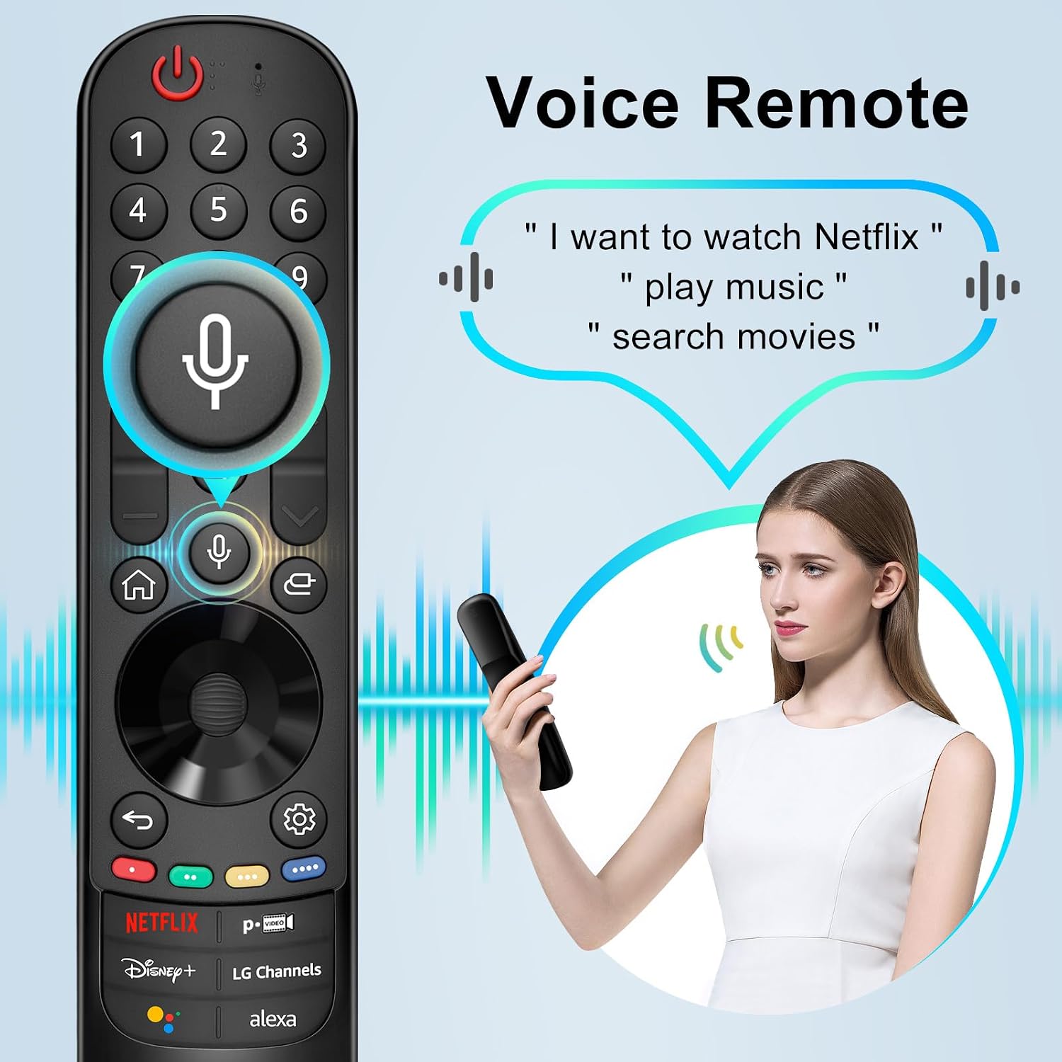 Detalle 2 de Magic Remote MR22GN LG voice replacement