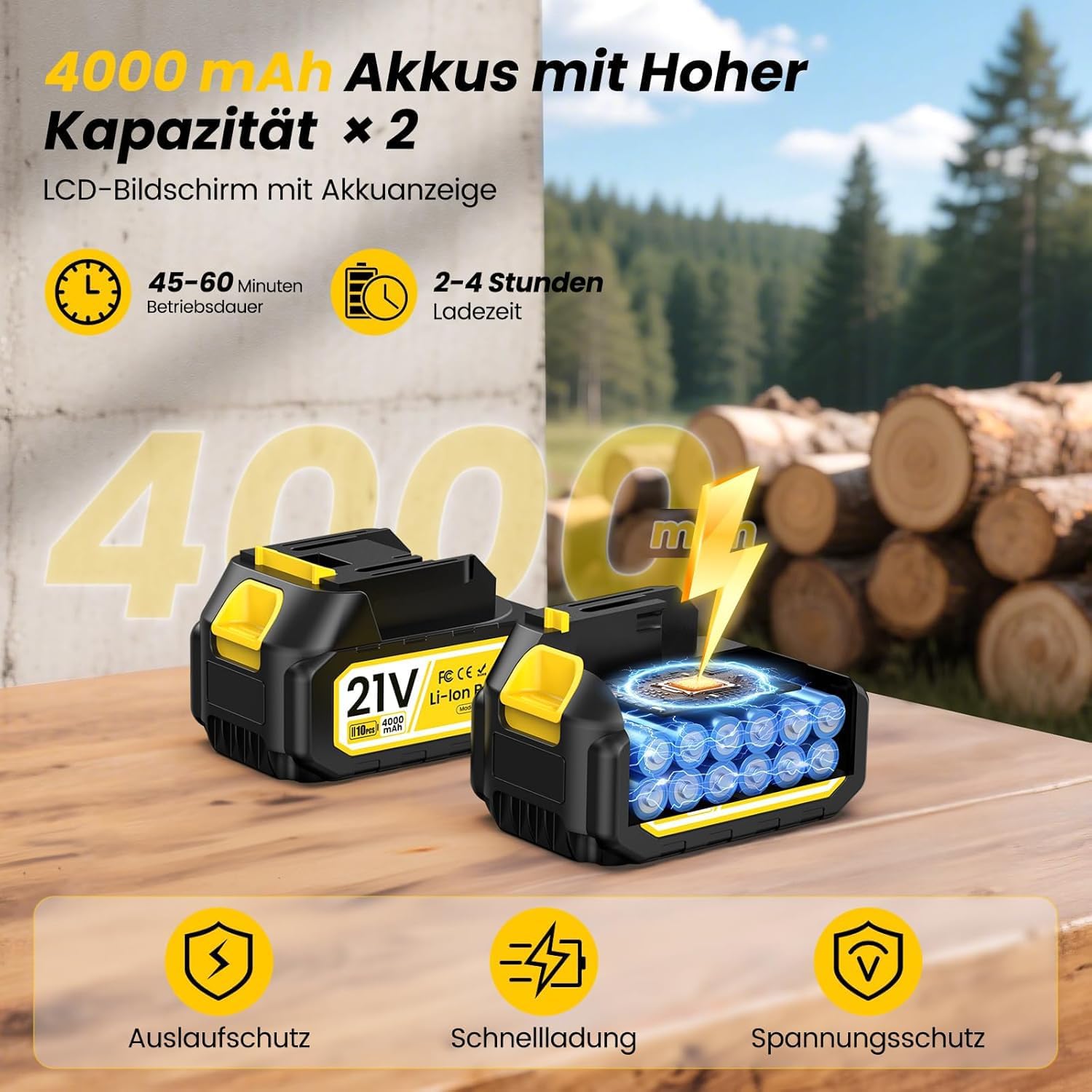 Thumbnail 4 de Mini Kettensäge 8000mAh 1000W
