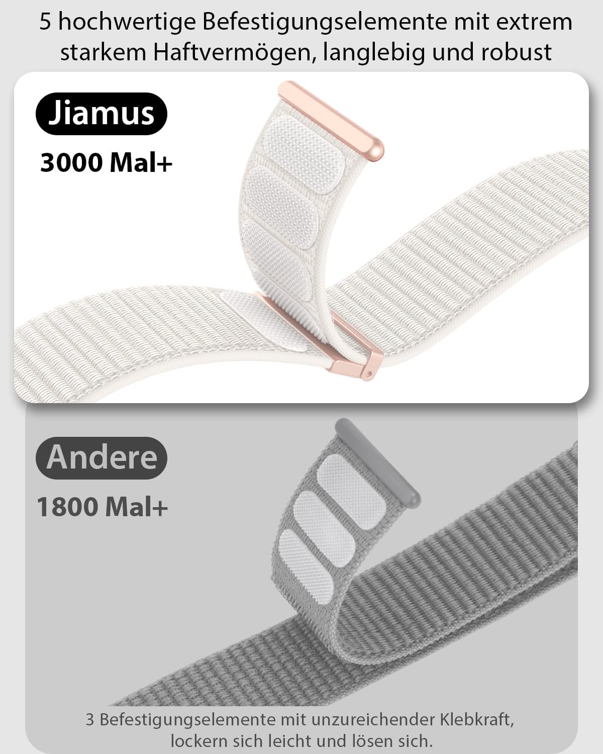 Detalle 2 de Jiamus Nylon Armband Apple Watch