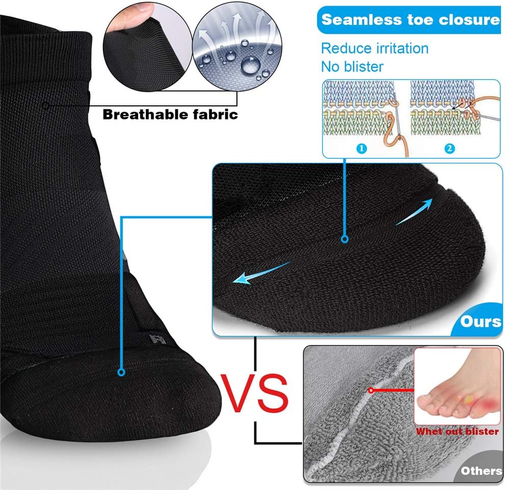 Detalle de Hylaea No Show Running Athletic Anti-Blister Socks with Coolmax — Seamless, Odor-Resistant Footwear Essentials