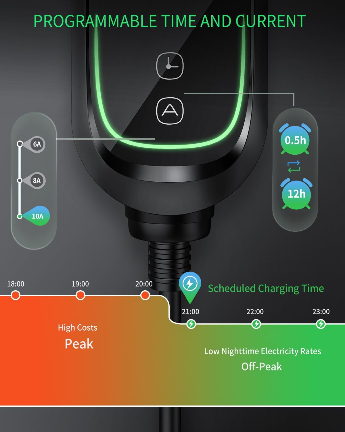 Thumbnail 4 de INFGO EV Charger 10m Type 2 cable 2.4kW 🔌