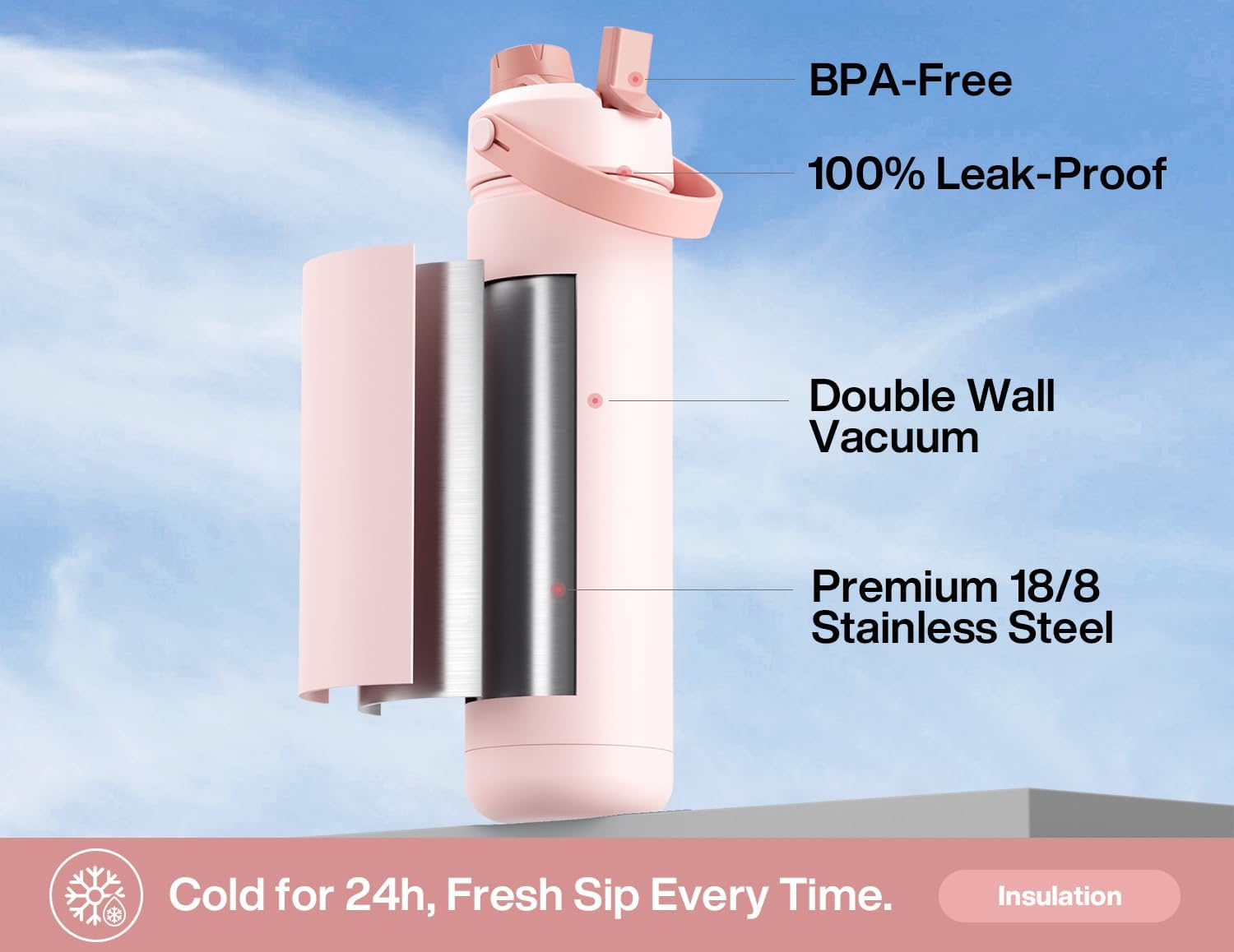 Detalle 2 de POWCAN 769ml/26oz Insulated Water Bottle with 2-in-1 Straw and Spout Lid (Cotton Candy)