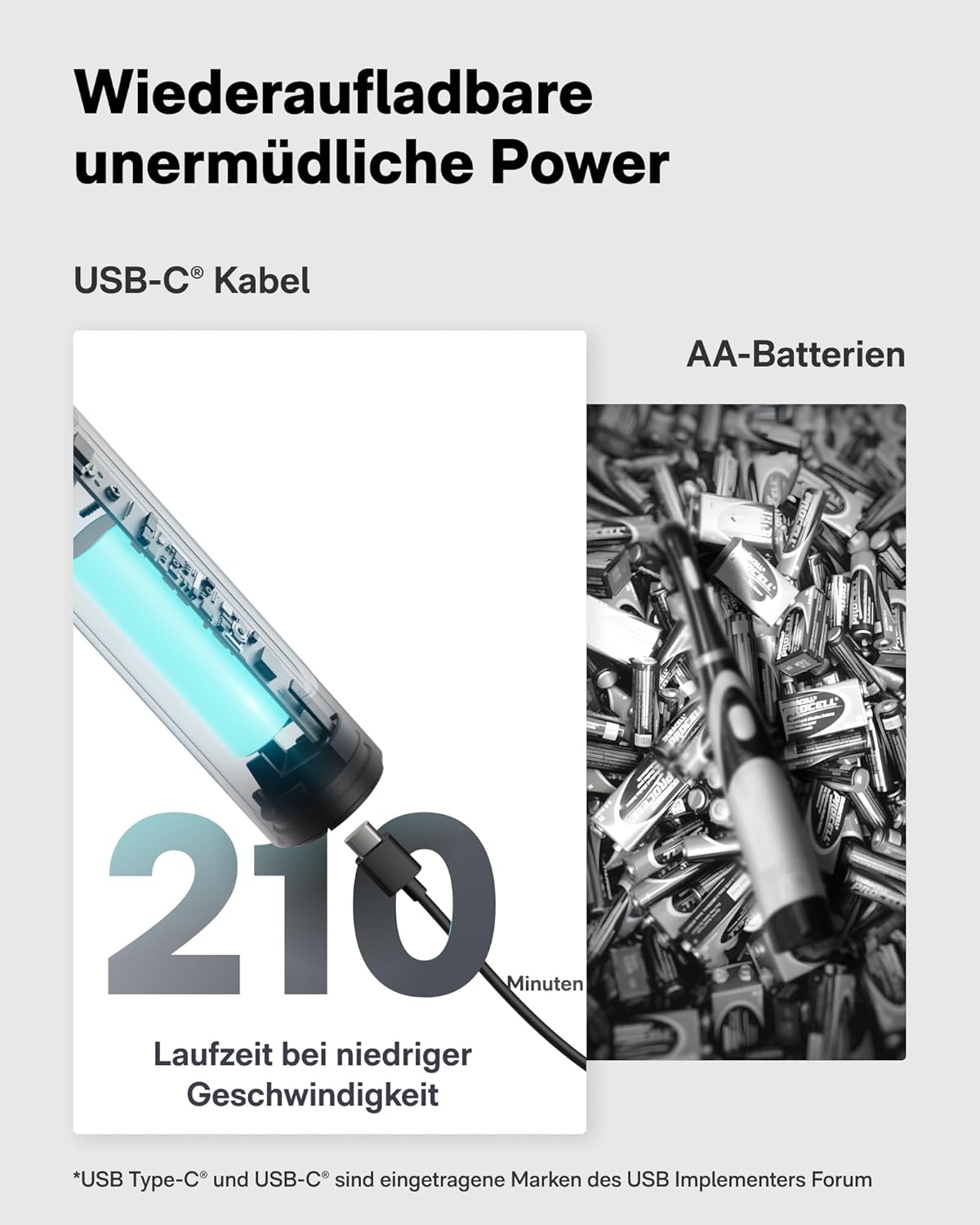 Thumbnail 4 de HOTO Wand™ Elektrische Reinigungsbürste: 12 Köpfe, IPX7, USB-C – kraftvolle Reinigung für Fugen, Ecken und mehr