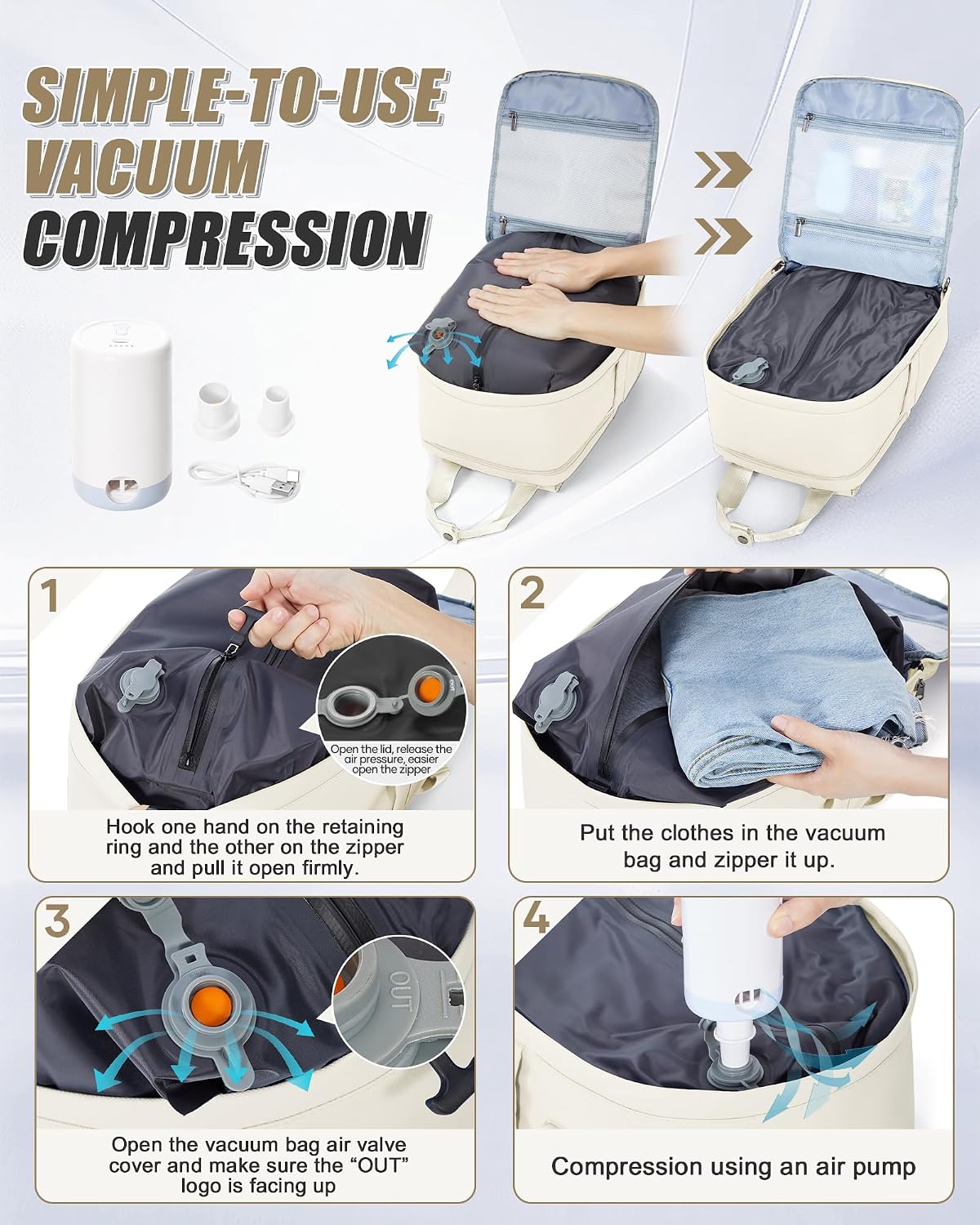 Detalle 2 de SZLX sac à dos de voyage sous vide avec pompe intégrée, format cabine (40 x 20 x 25) compatible Ryanair