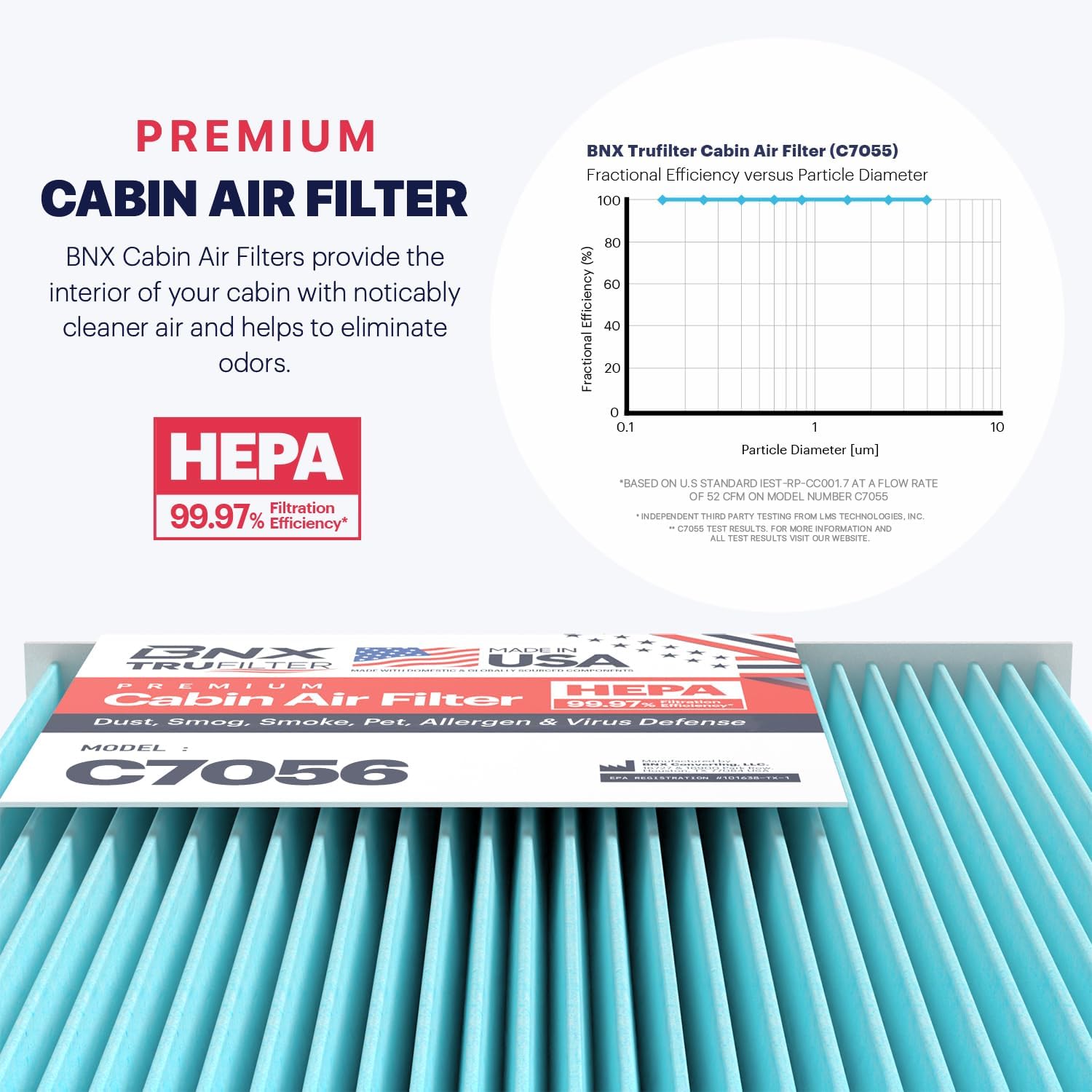 Thumbnail 5 de BNX TruFilter C7056 Cabin Air Filter HEPA 99.97% 🧩