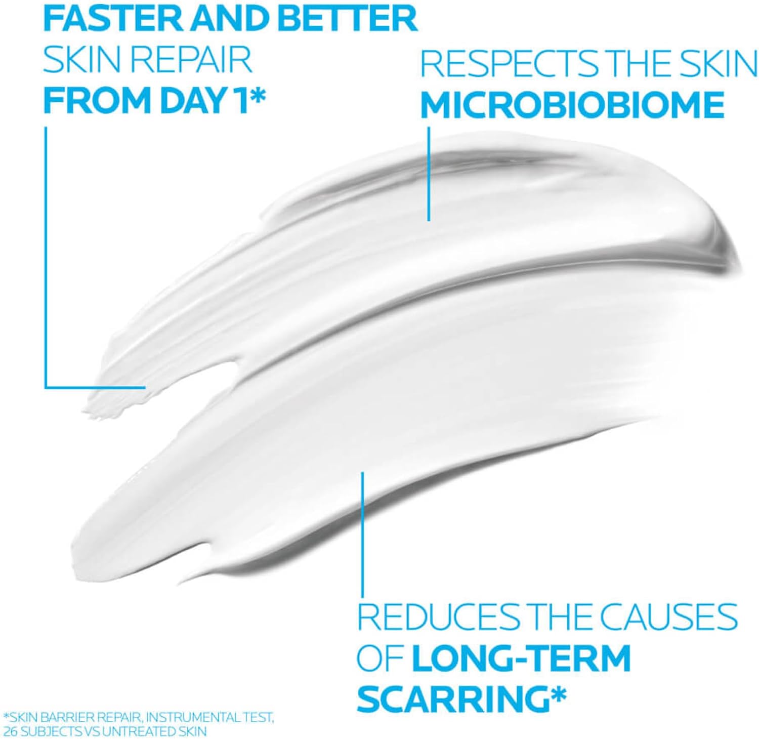 Thumbnail 1 de La Roche-Posay Cicaplast Baume B5+ for Irritated Sensitive Skin, 100ml
