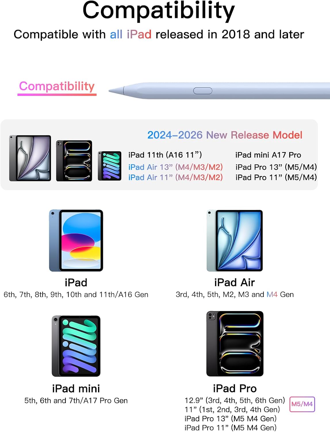 Thumbnail 5 de Pencil for iPad (2018-2026): USB-C Fast Charging Stylus with Tilt Sensitivity
