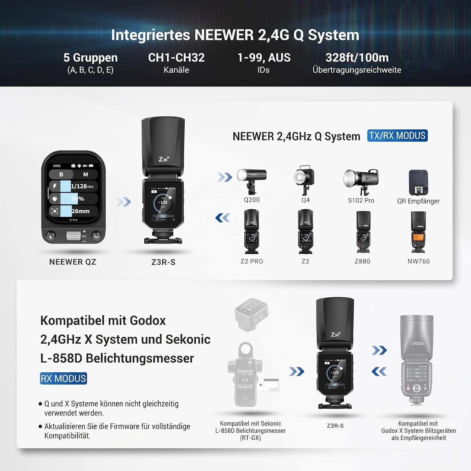 Detalle 2 de NEEWER 100Ws TTL Blitz mit Rundkopf – 2,4G Funk, Sony-Kompatibilität, Touchscreen