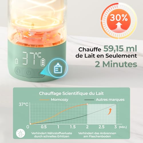 Detalle de Momcozy Chauffe-Biberon Portable 500 ml: réchauffe rapide et sans fil pour voyage