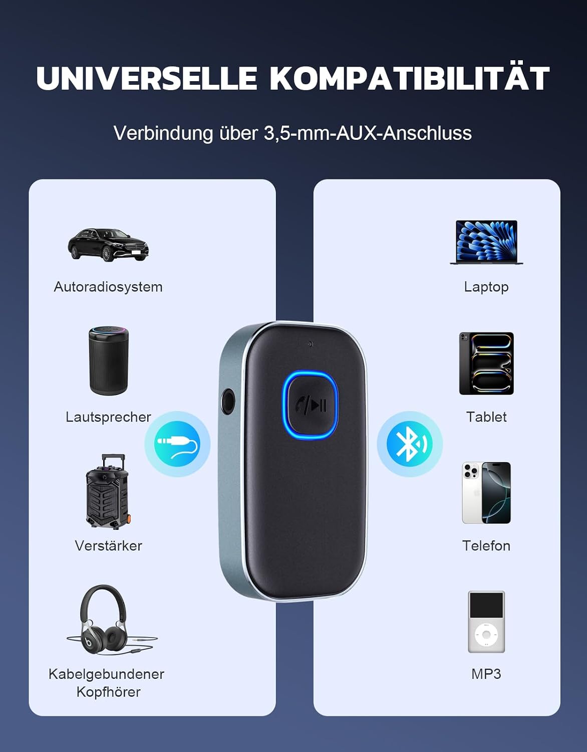 Detalle 2 de Glangeh Bluetooth 5.3 Adapter 16 h