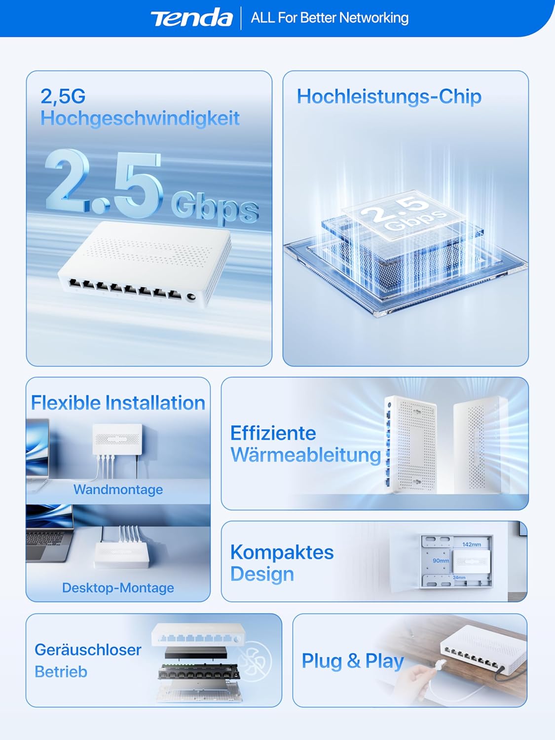 Thumbnail 1 de Tenda SM108: 8-Port 2,5-Gbit LAN-Switch für NAS, Server und Gaming-PCs