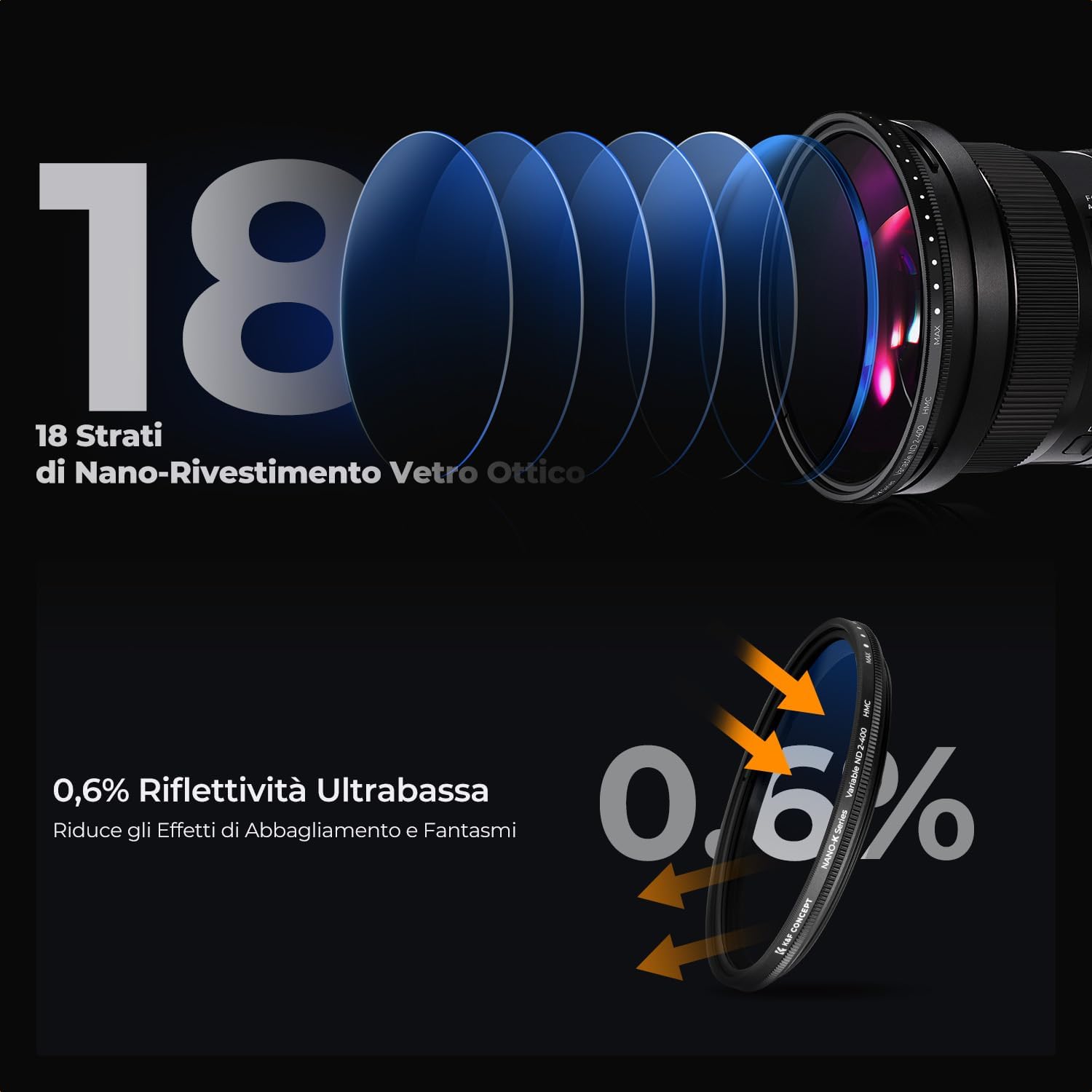 Thumbnail 2 de K&F CONCEPT Nano-Klear 62mm ND variabile ND2-ND400 (1–9 stop) con rivestimento nano e panno di pulizia