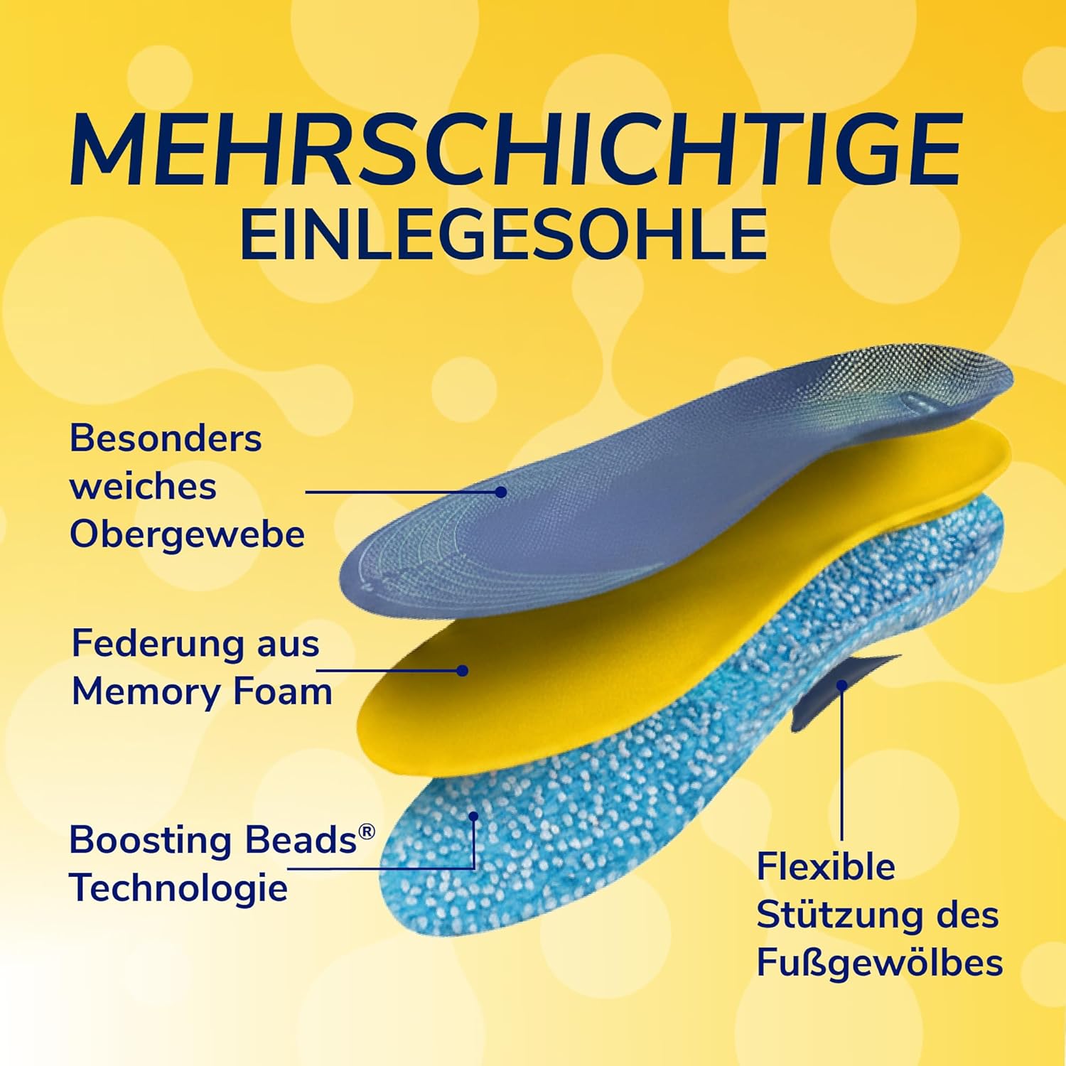 Detalle de Dr. Scholl’s 24-Hour Energy Einlegesohlen – Energierückgabe mit Memory Foam, Größe EU 40–47,5