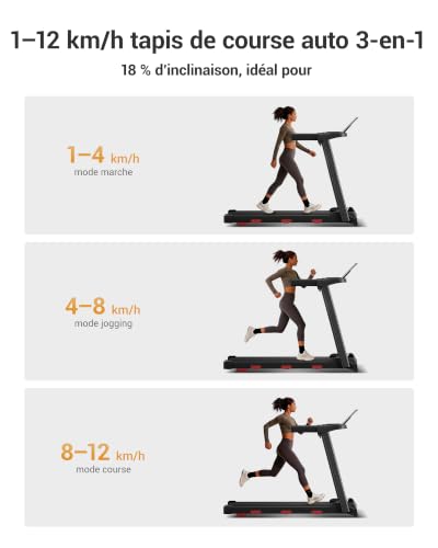 Thumbnail 6 de UMAY Tapis de Marche Inclinable Auto 12KM/H — compact et silencieux pour l’intérieur