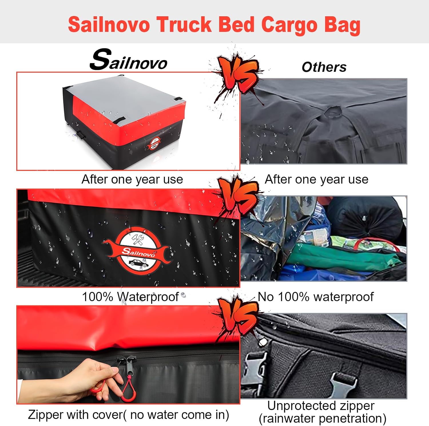 Detalle de Sailnovo Truck Bed Cargo Bag 26 cu ft — Waterproof, Heavy-Duty PVC, Universal Fit (50 x 40 x 22 in)