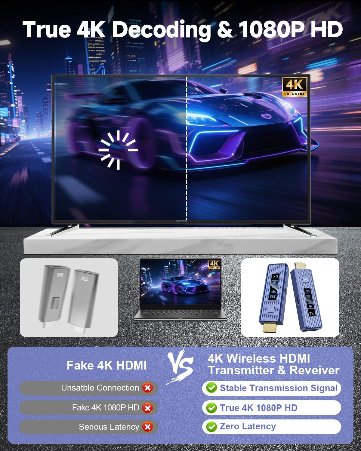 Thumbnail 5 de 2026 New-Gen Wireless HDMI Transmitter Receiver with 4K Decoding and 110M Range