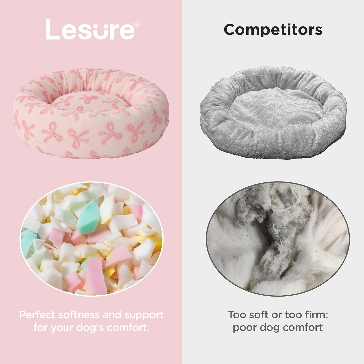 Detalle 2 de LE SURE US-IMCDonutBed Donut Dog Bed, 30 x 30 x 8 in, Pink Taffy