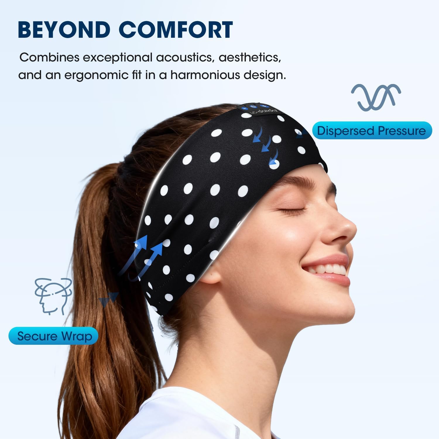 Thumbnail 2 de LC-dolida Schlafkopfhörer Bluetooth Stirnband – Schlafkopfhörer für Sport & Alltag, 15+ Std Laufzeit