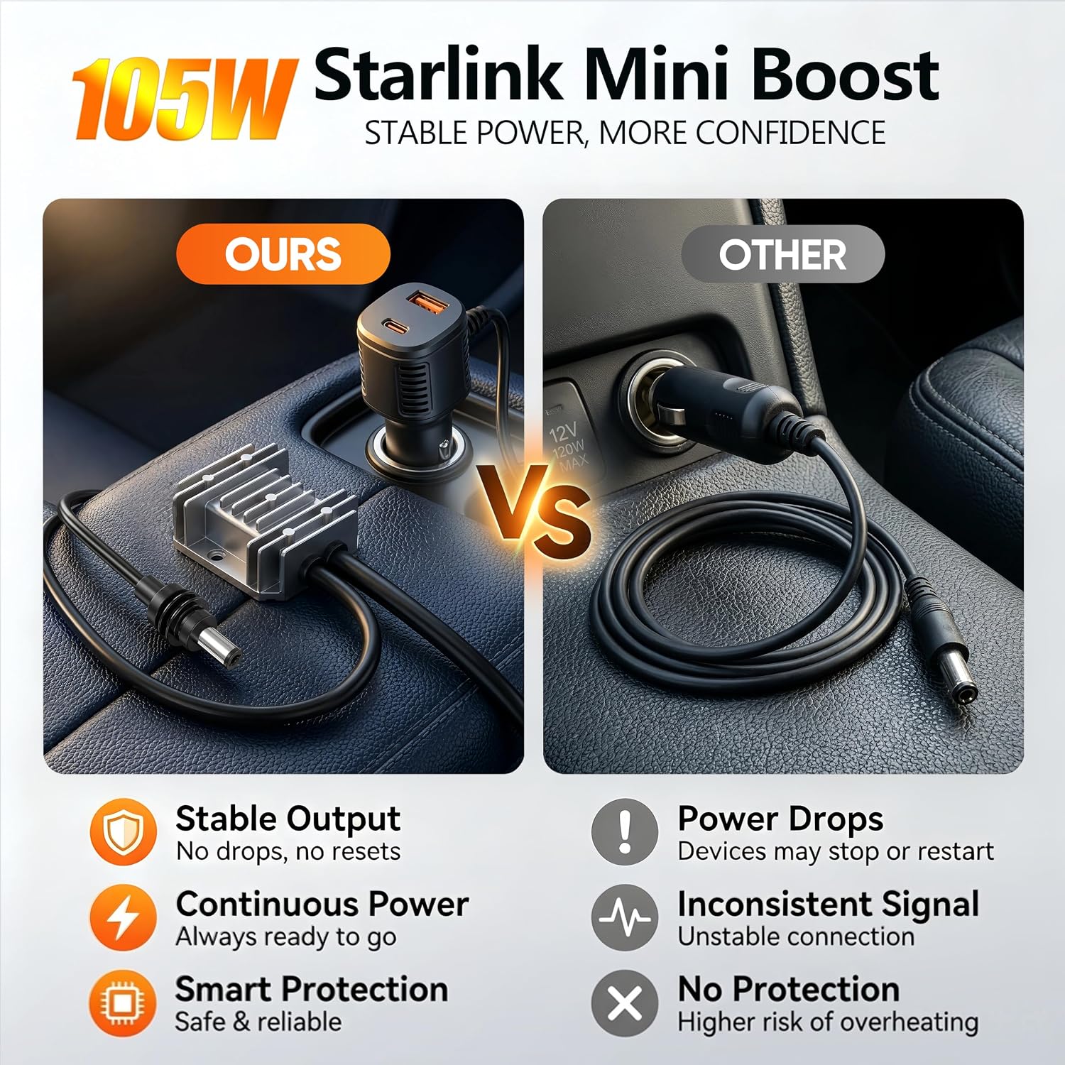 Detalle 1 de Starlink Mini car adapter 105W