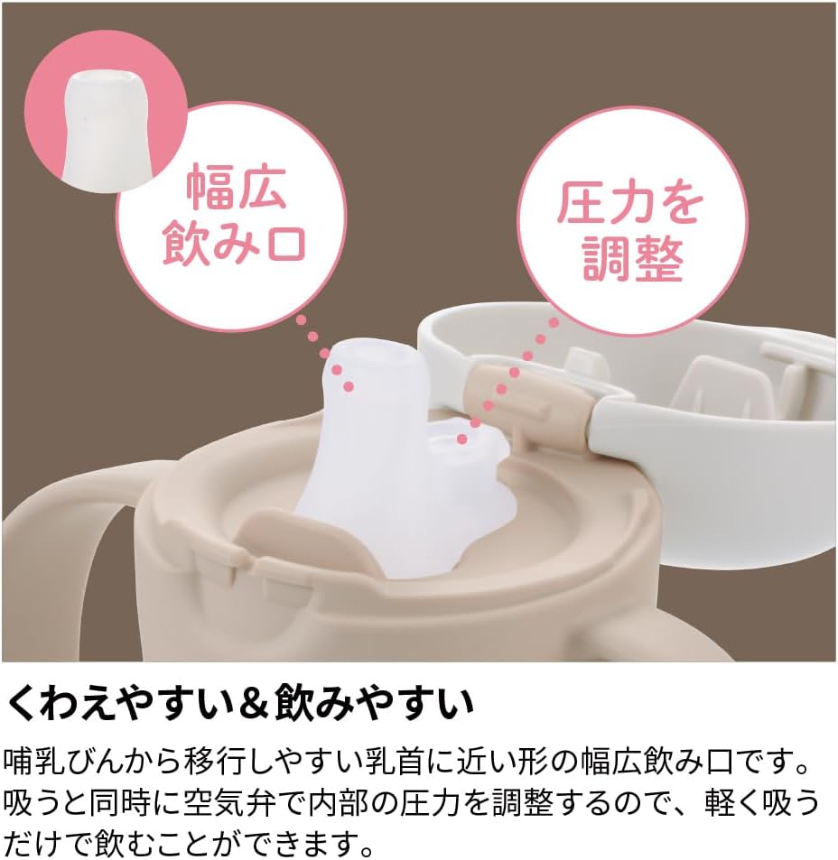 Detalle de リッチェル トライ もれない幅広ストローマグR アヒル 270mL・5カ月頃から