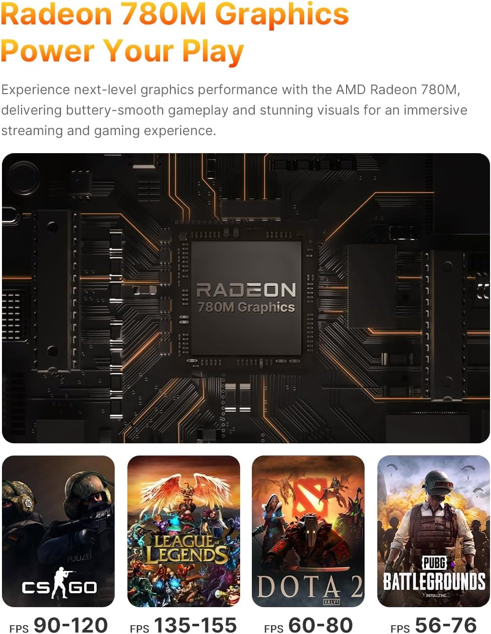Detalle de BOSGAME P3 Mini Gaming PC with Ryzen 7 7840HS — Compact Power for 3x4K Displays and Multitasking