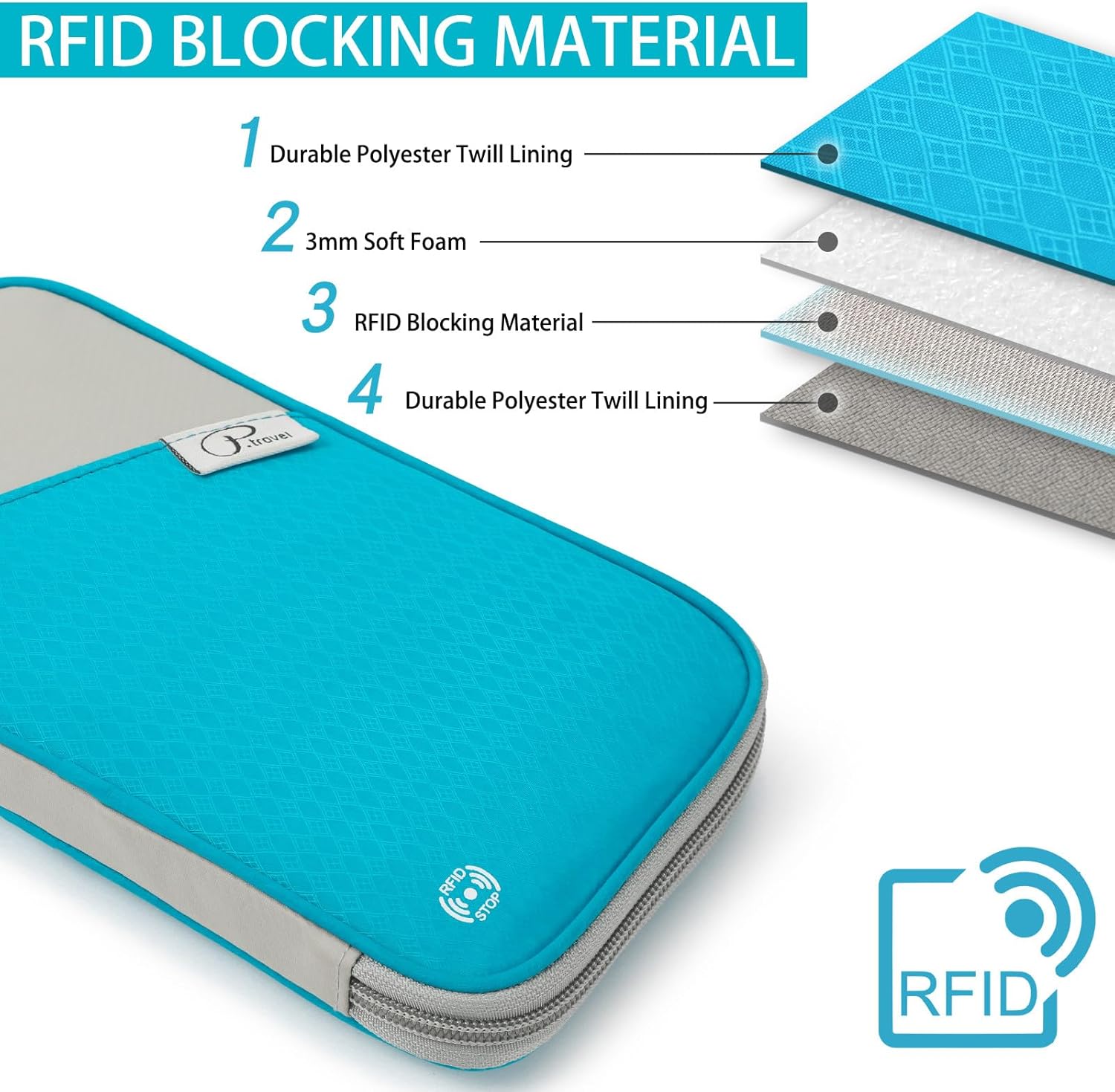 Thumbnail 2 de VanFn RFID passport wallet travel organiser