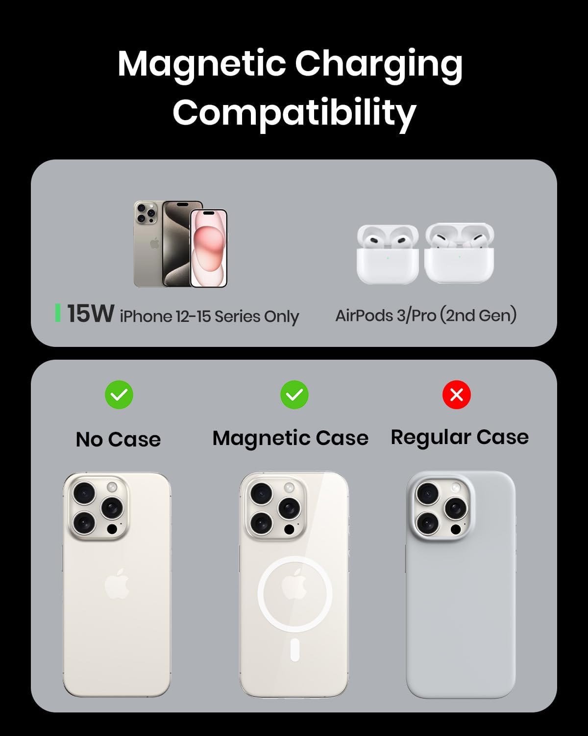 Detalle de INIU Wireless Charger: 15W Magnetic Fast-Charging Stand for iPhone 12–16 with Detachable Design