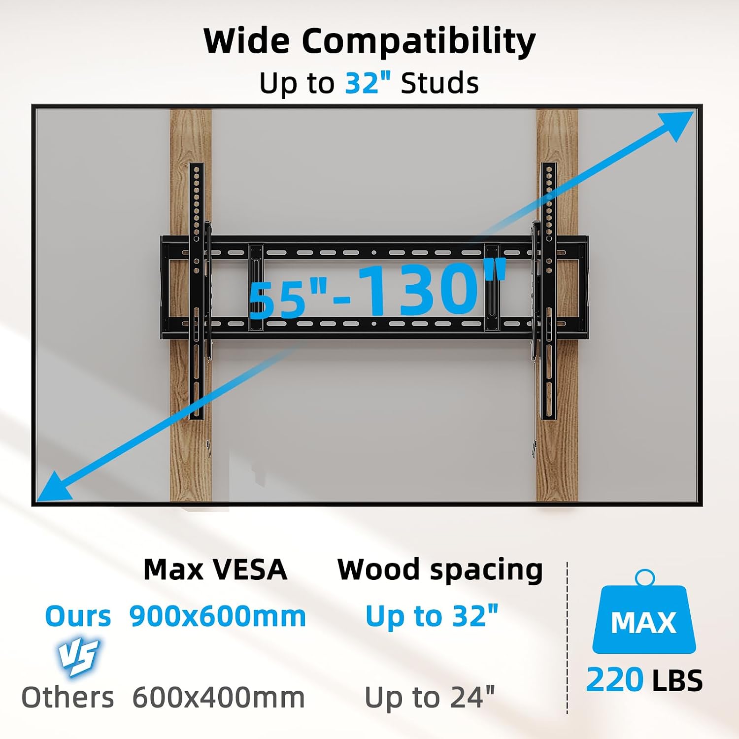 Detalle de HOME VISION HV9901 Heavy Duty Tilt TV Wall Mount for 55–130" TVs (up to 100kg/220lb, max VESA 900x600mm)