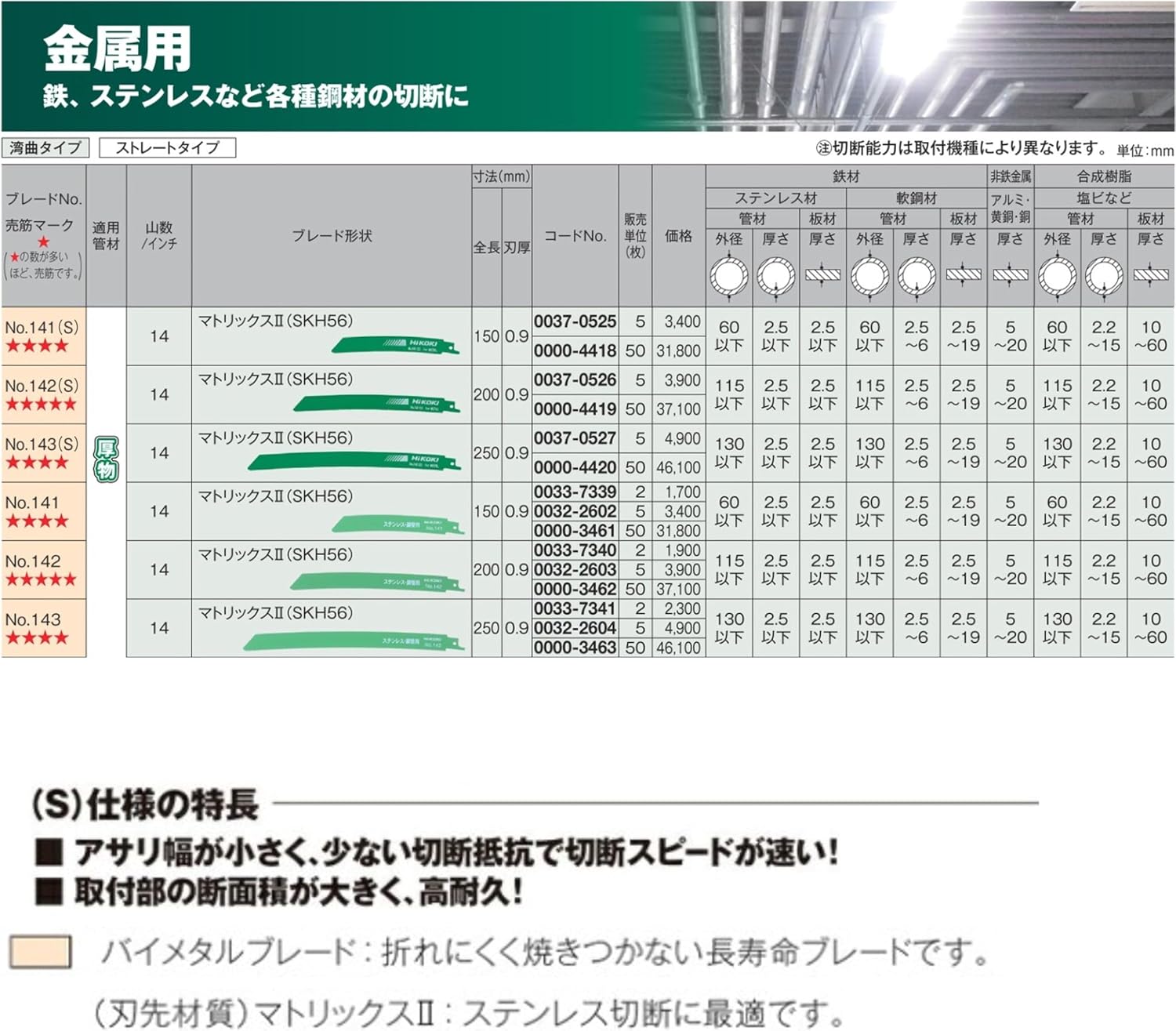 Thumbnail 6 de HiKOKI No.141 湾曲セーバーソーブレード 150mm・14山/インチ・50枚入