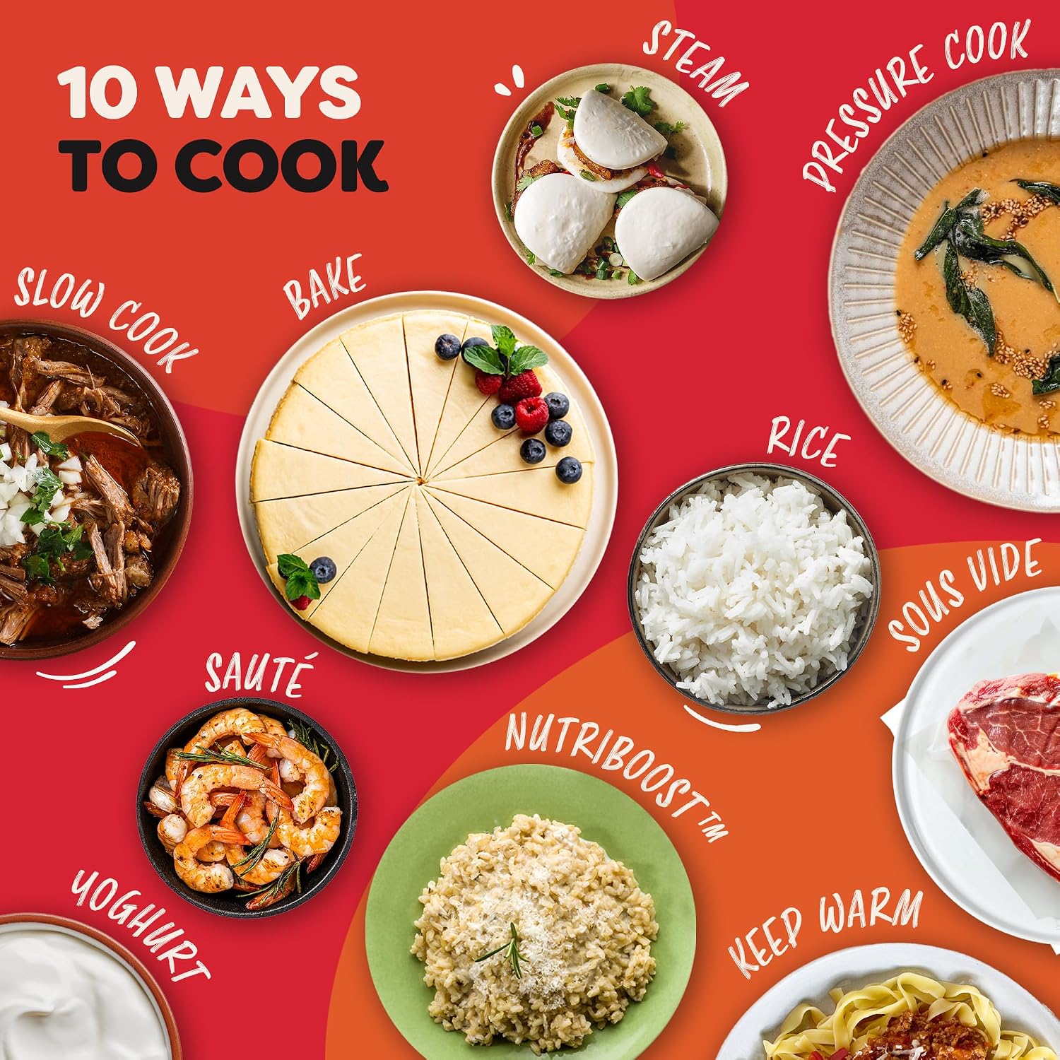 Detalle 2 de Instant Pot Pro 10-in-1 Multi-Cooker 5.7L 🍲