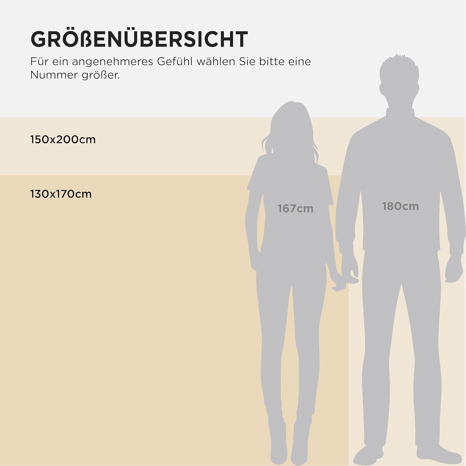 Thumbnail 6 de BEDSURE Kuscheldecke „Bubble“ CloudBurbuja 150x200 cm in Beige – Sofadecke & Wolldecke-Feeling