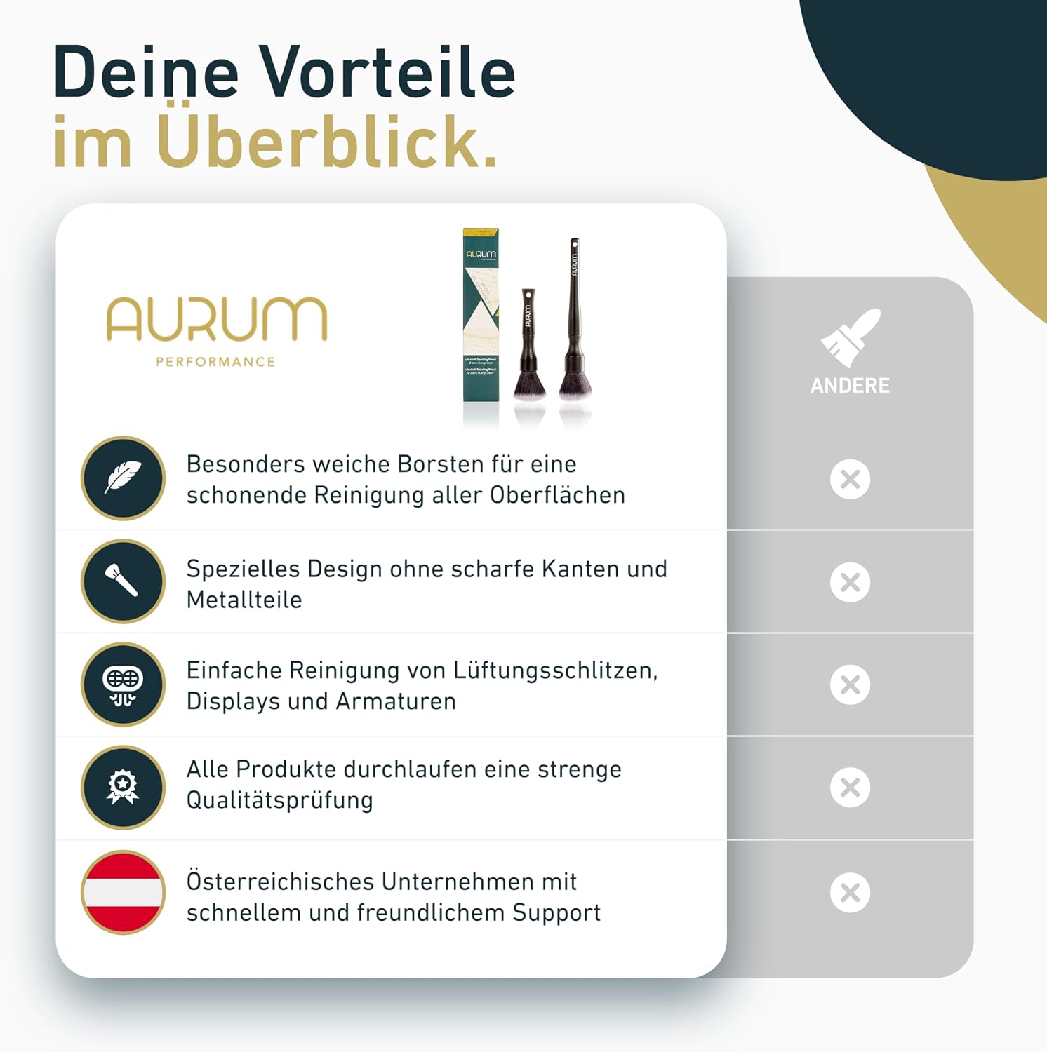 Thumbnail 5 de Aurum-Performance Detailing Pinsel 2er Set
