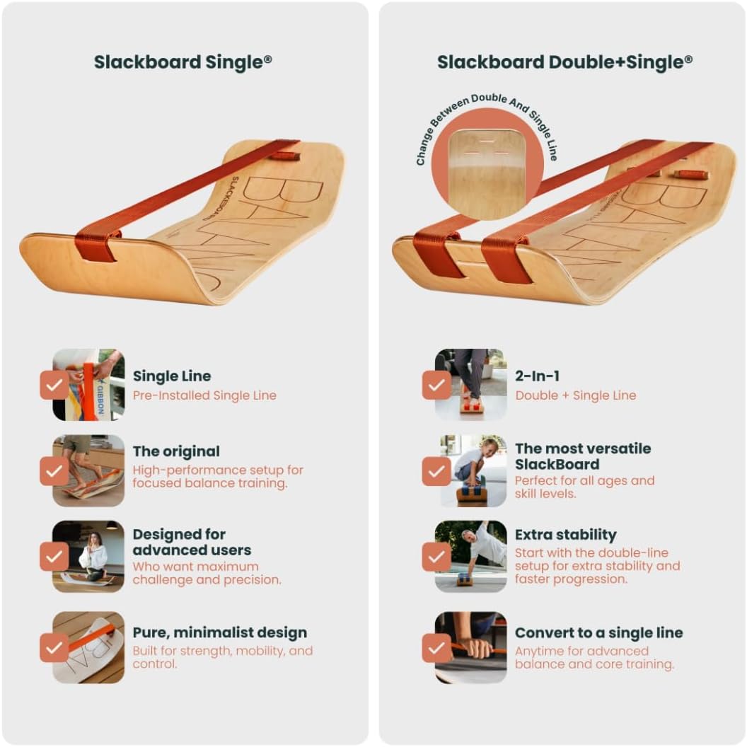 Thumbnail 5 de GIBBON SlackBoard GiBoard Balance Board – Slackline balance trainer for core, desk workouts & yoga