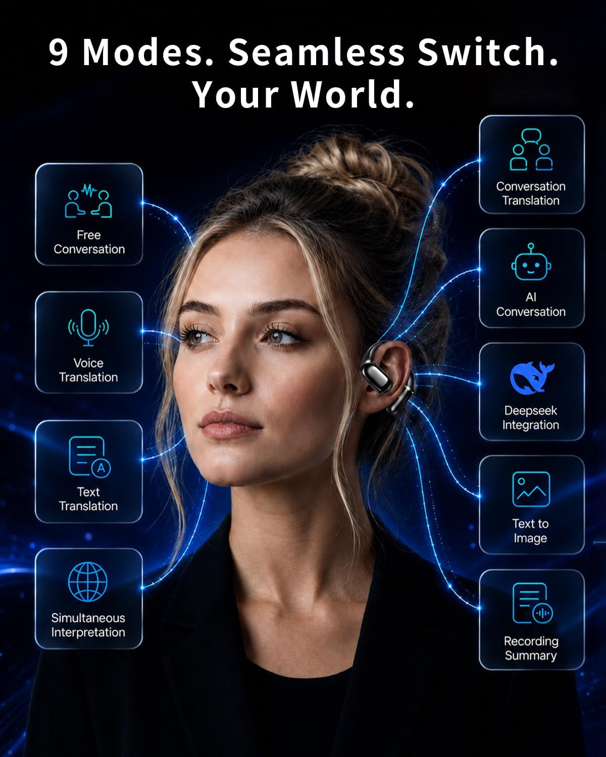 Detalle de WHYKJTEK T22 AI Translation Earbuds, 141+ Languages, Open-Ear Design