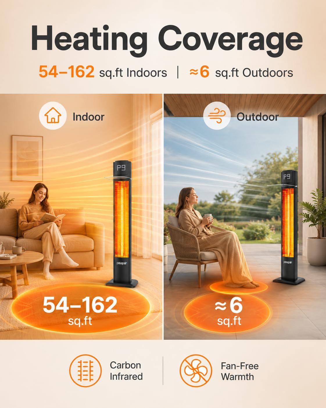 Detalle 1 de PASAPAIR TSH-TP2 1500W IP55 Wall-Mounted Infrared Heater with Remote