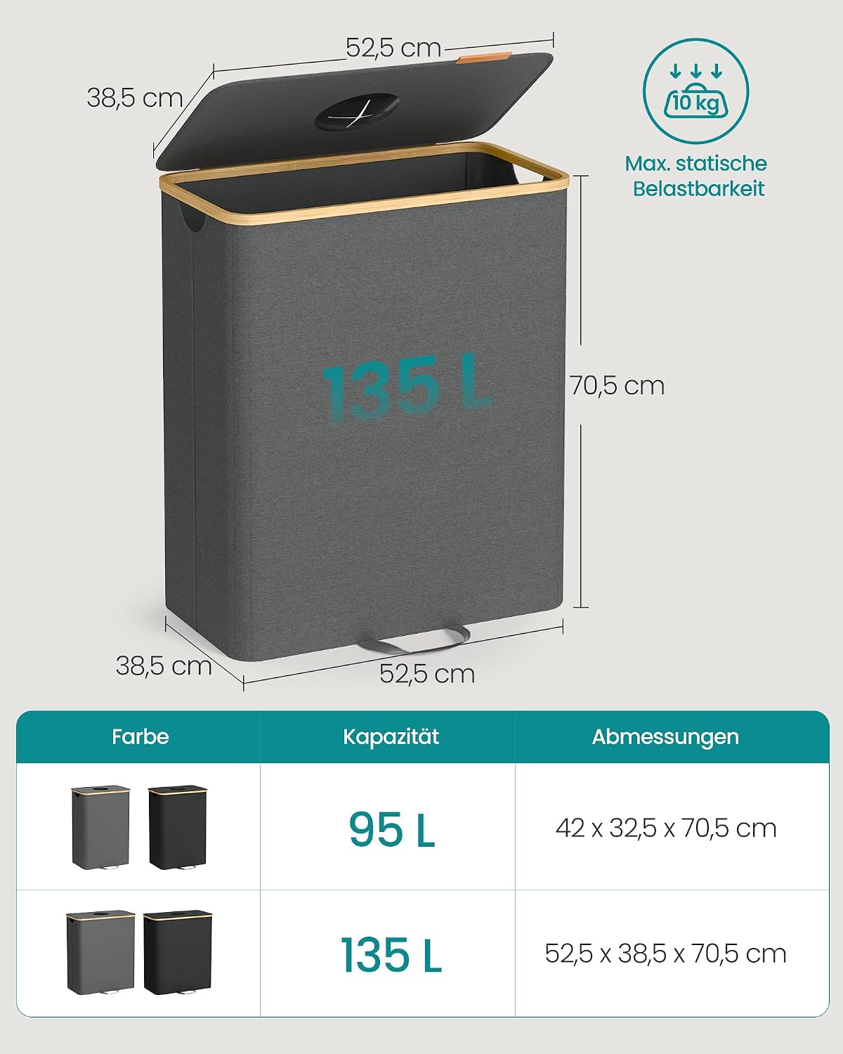 Detalle de SONGMICS Pfandflaschen-Sammelbehälter, 135 L – robust, platzsparend und praktisch