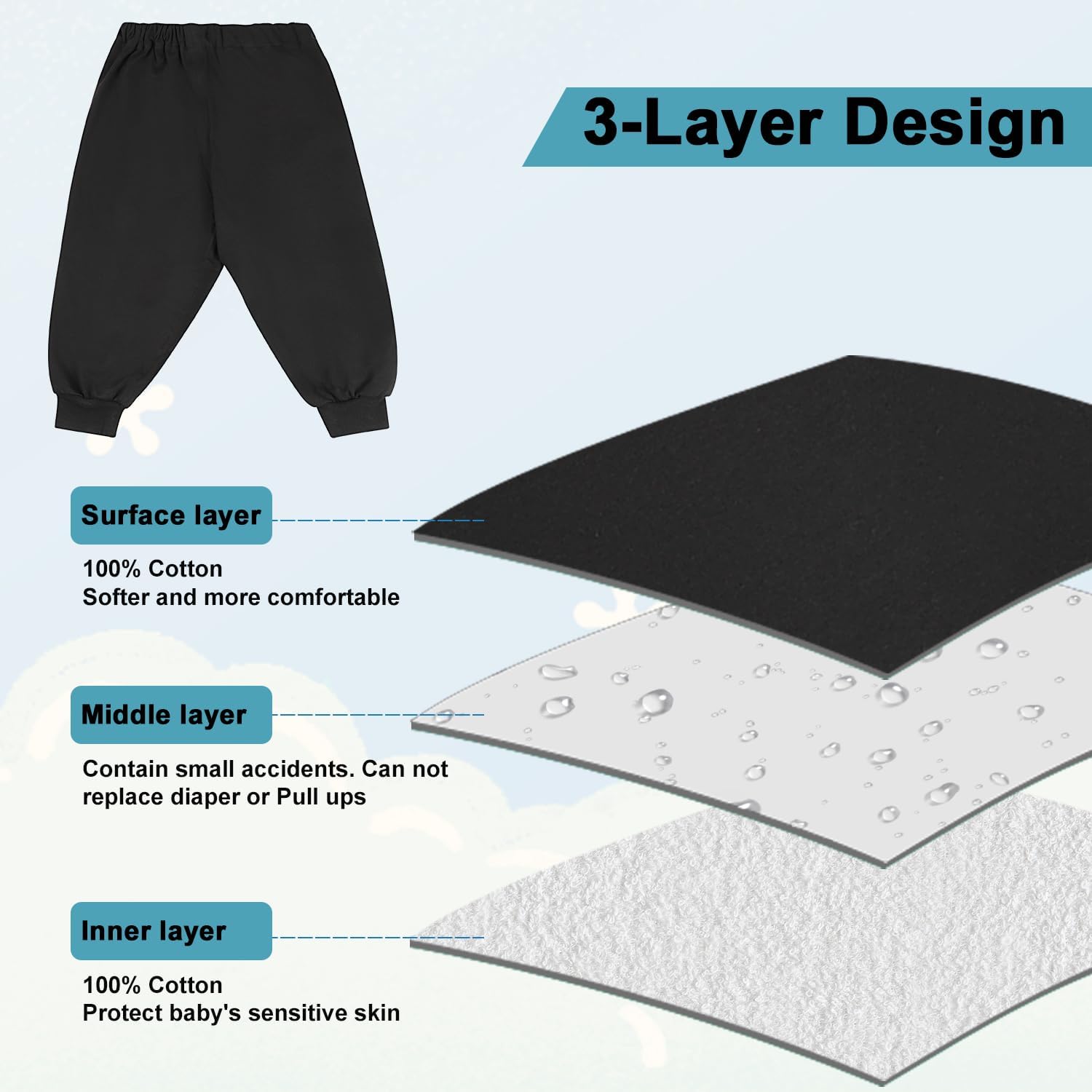 Detalle 2 de MooMoo Potty Training Pants XL