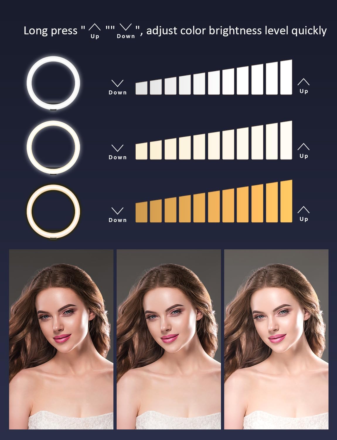 Thumbnail 2 de YOHOOLYO 12-inch Ring Light with 140 LEDs, 163cm Tripod Stand – 3000K–6000K, 3 Colours, 10‑Stage Dimming, USB Powered