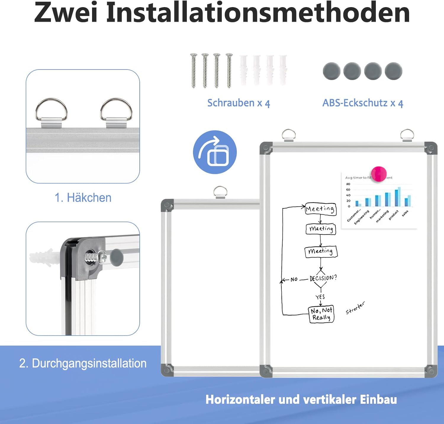 Thumbnail 2 de DOLLAR BOSS magnetisches Whiteboard (30×40 cm, A3) mit 2 Stiften, 8 Magneten & Halterung ohne Bohren
