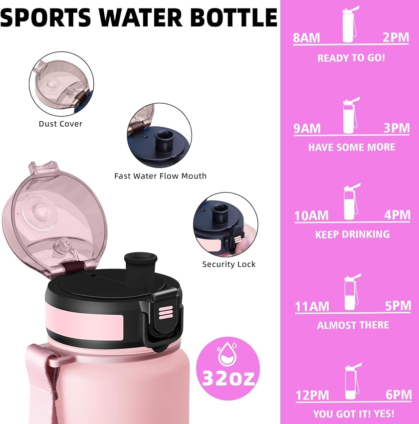 Detalle 2 de Botella de Agua 1L con Marca de Tiempo 🚰 Para Gimnasio y Camping