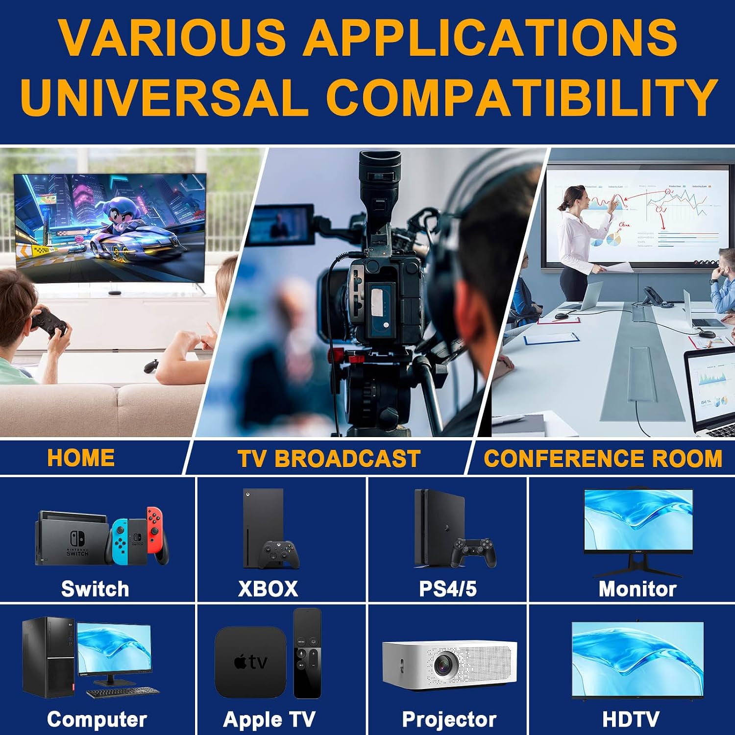 Thumbnail 6 de ATETEO 8K HDMI Cable 2.1 – Real 8K@60Hz, 48Gbps, with 2–7.5m options