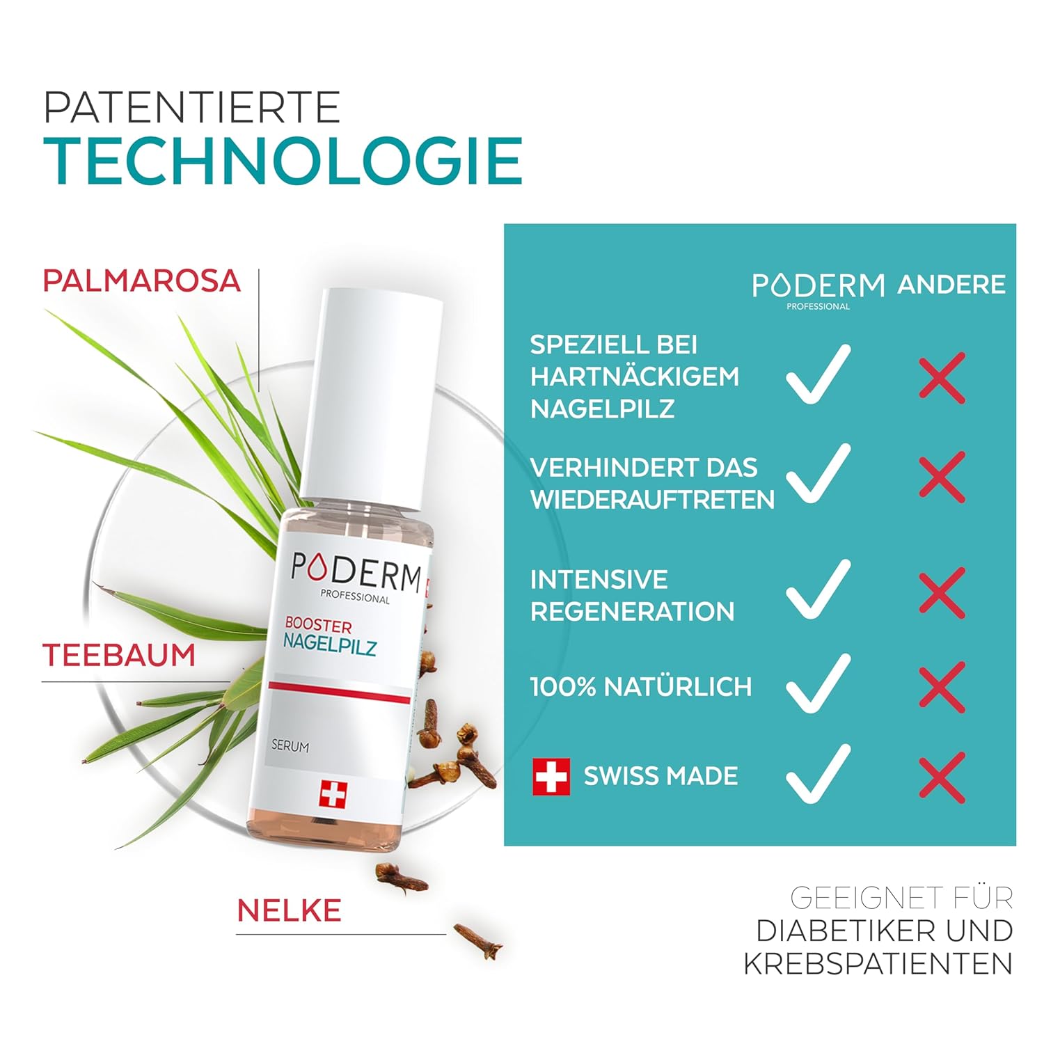 Detalle 2 de PODERM BOOSTER Nagelpilz 100% 🦶