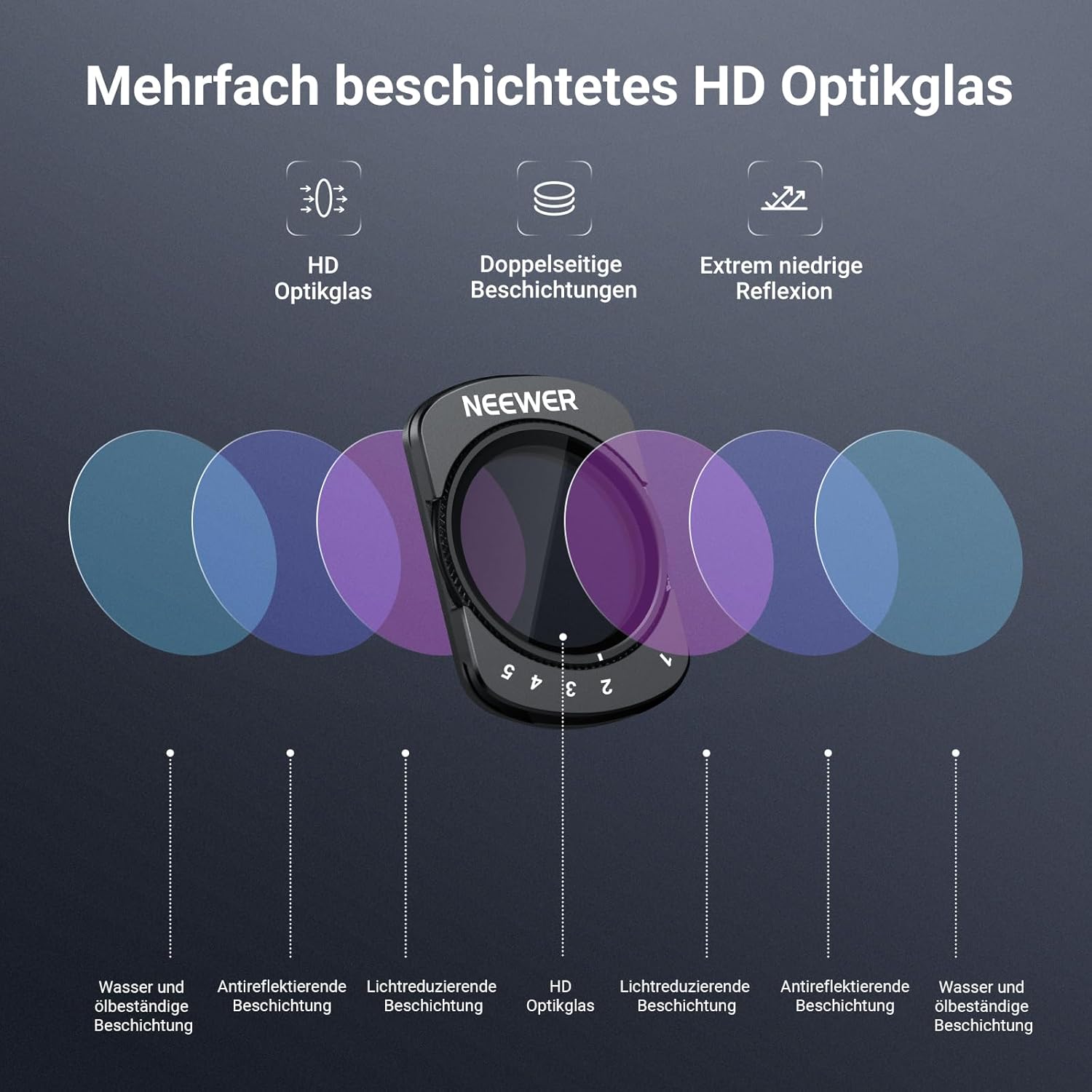 Thumbnail 6 de NEEWER Variabler ND Filter für DJI Osmo Pocket 4 & 3 – magnetisch, multischicht, inkl. Displayschutz und Etui