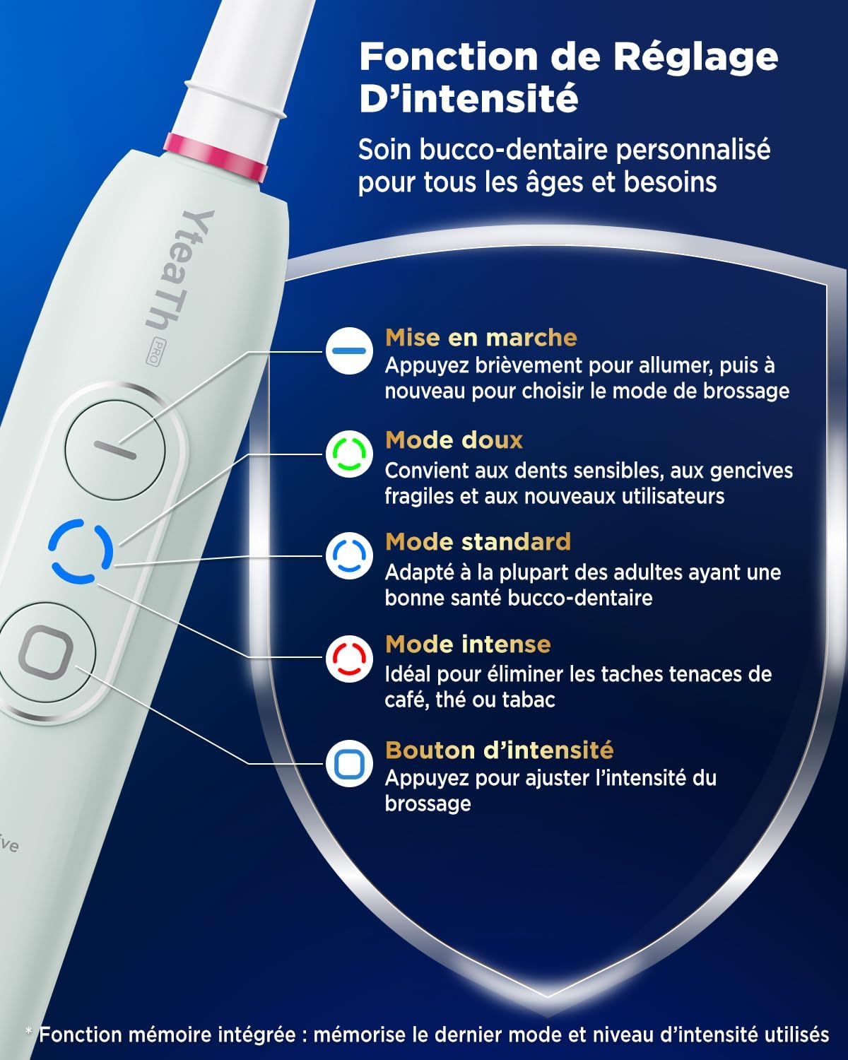 Detalle 2 de YTEATH PRO Brosse À Dent Électrique Rotatives — Gencives Sensibles, 8 Têtes, 5 Modes et 3 Intensités