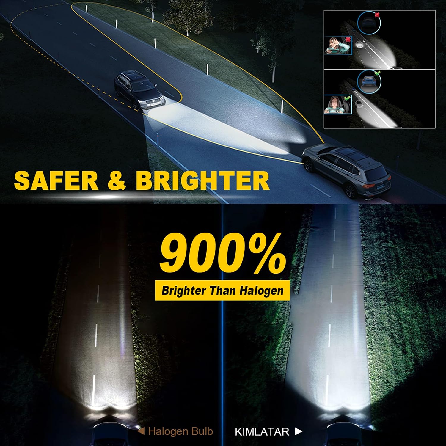 Thumbnail 2 de KIMLATAR H11 60000LM LED Bulbs 6500K