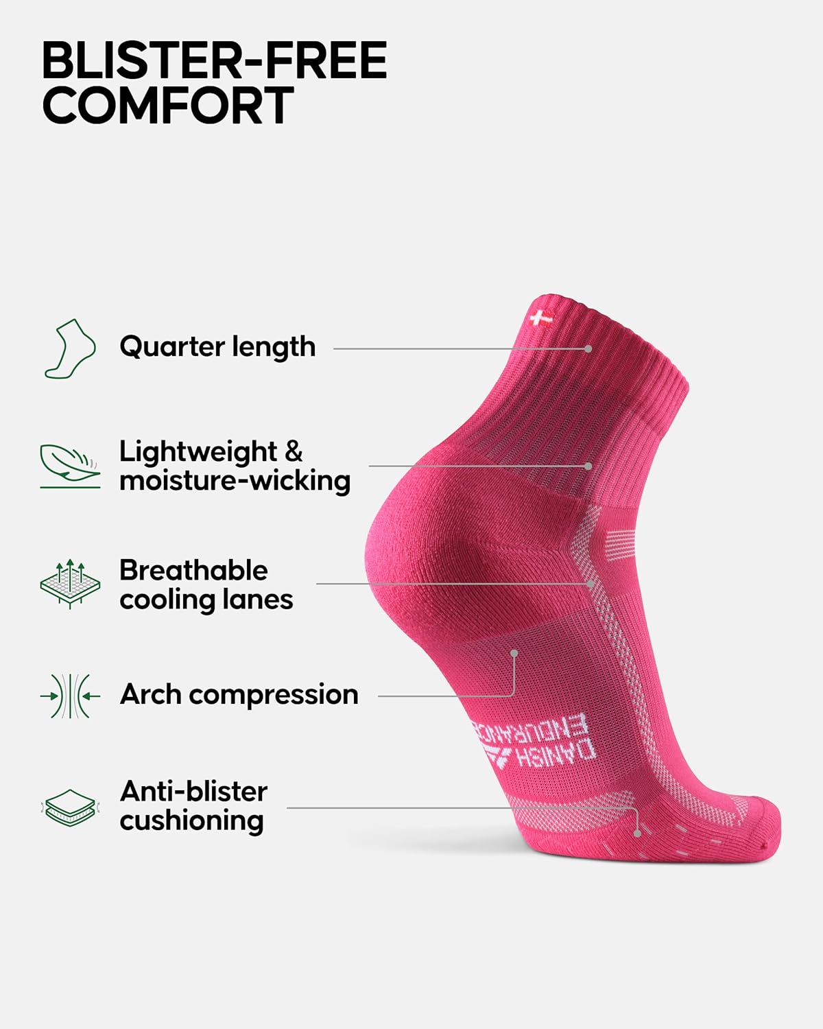 Thumbnail 1 de DANISH ENDURANCE Performance Running Socks