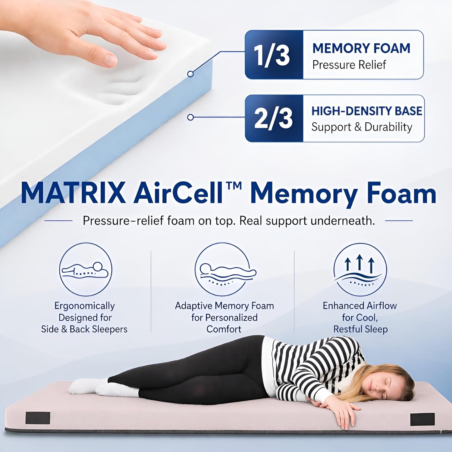 Thumbnail 1 de Hazli Matrix AirCell Memory Foam Camping Mattress Pad