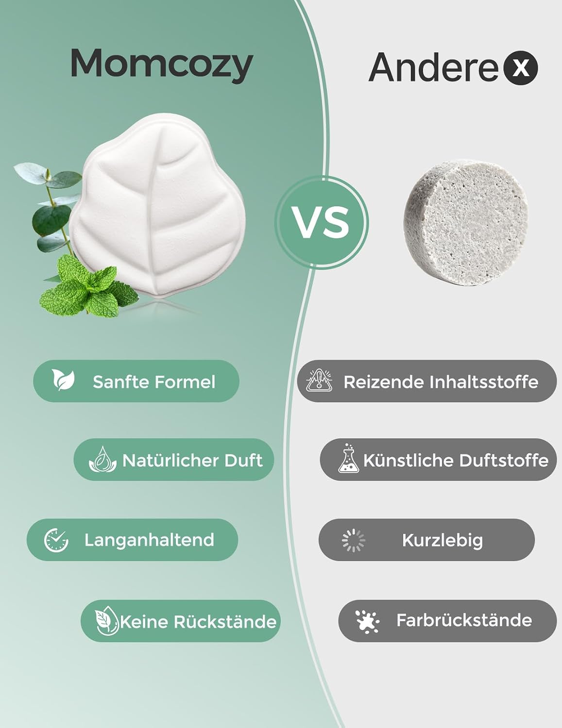 Thumbnail 3 de momcozy Duschbombe 14er-Set im Eukalyptusblatt-Design – Shower Steamer mit Pfefferminze- und Eukalyptus-Öl