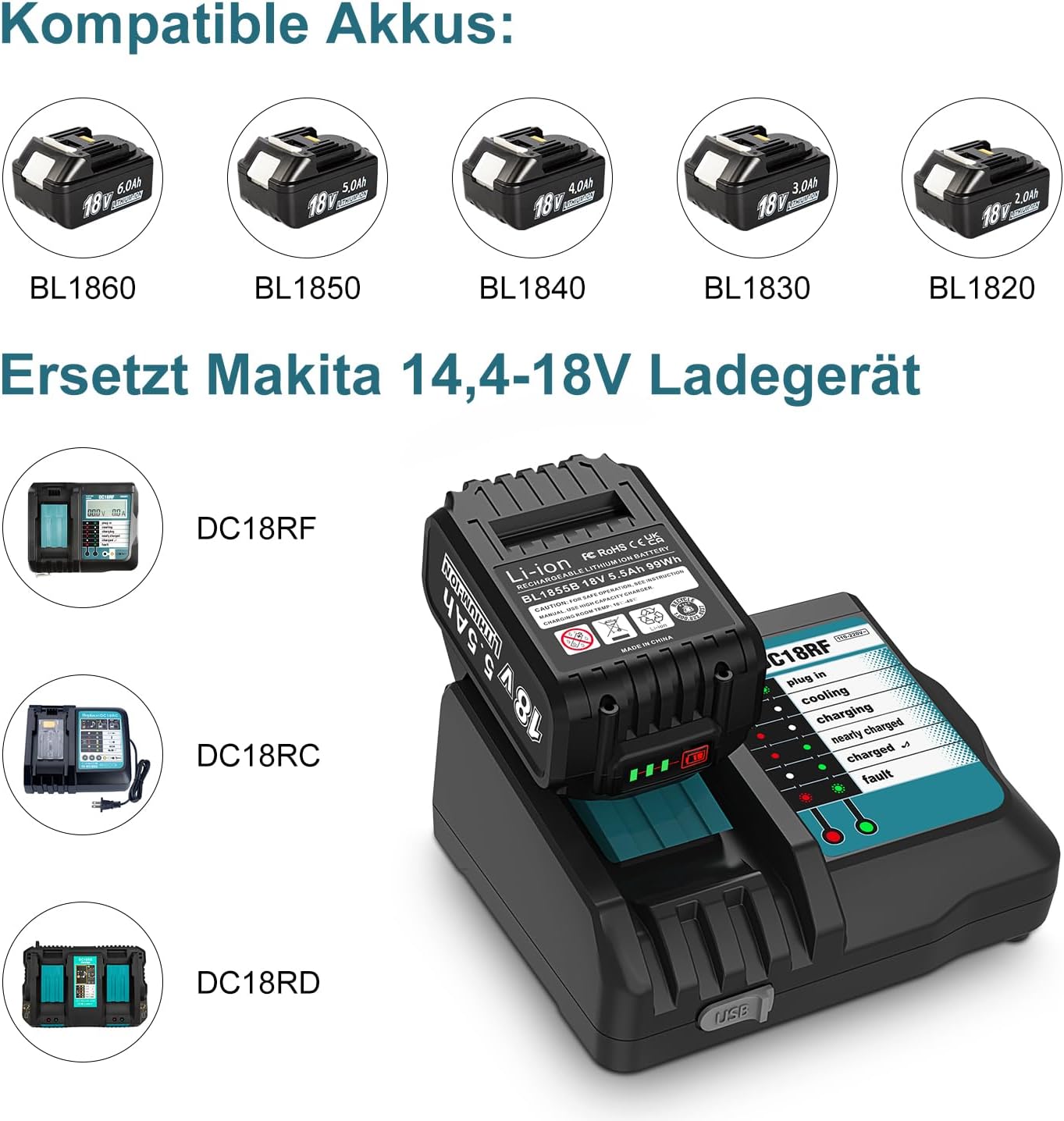 Thumbnail 6 de DC18RF Ladegerät-Set mit 18V 5.0Ah Akku und LED-Ladeanzeige für Makita BL1860B/BL1850/BL1840